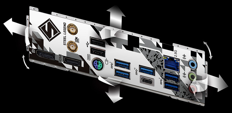 Flexible Integrated IO Shield
